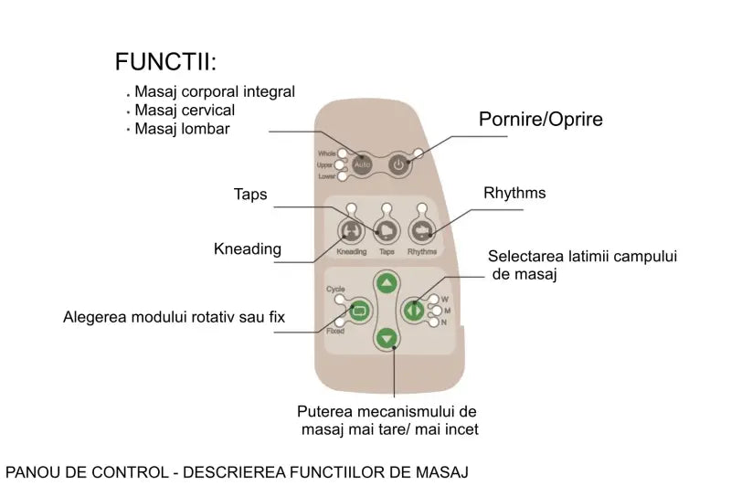 Fotoliu cu mecanism de masaj BUGATTI BEIGE