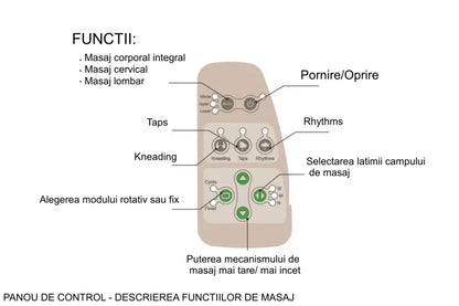 Fotoliu cu mecanism de masaj BUGATTI GREY